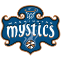 Washington Mystics 1998-2010 Primary Logo Transfers for dress