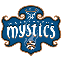 Washington Mystics 1998-2010 Primary Logo Transfers for dress