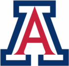 Arizona Wildcats